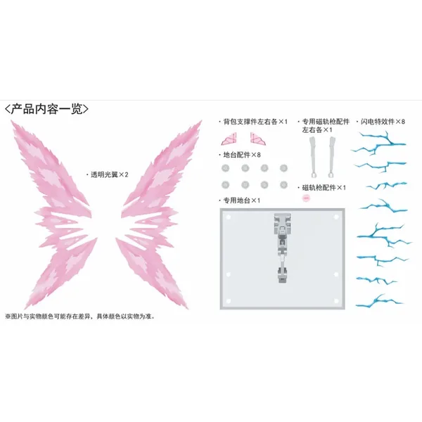 DDB - MIGHTY STRIKE FREEDOM WING OF LIGHT OPTION SET