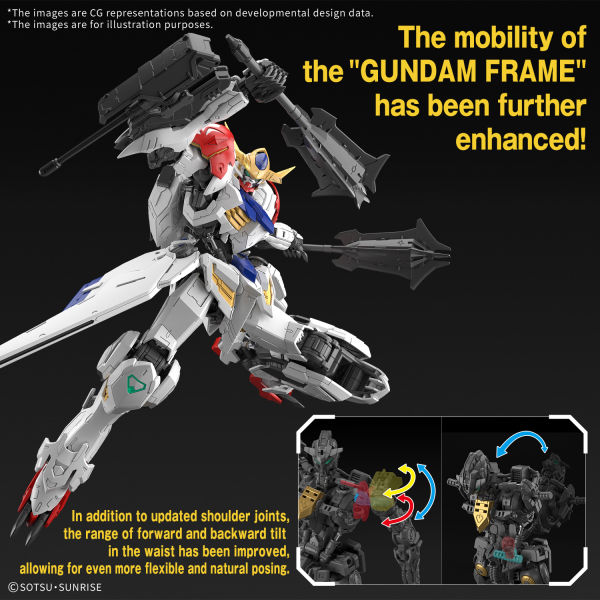 MG Gundam Barbatos Lupus 