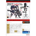 Desktop Army N-212d Titania Delta (Striker Equipment Night Battle Specification)